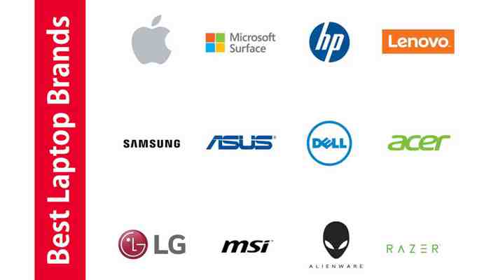 Top 10 Best Laptop Brands 2022